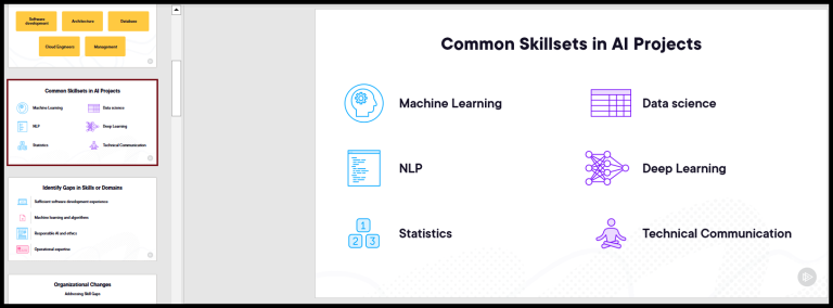 My New Course:  Developing an Artificial Intelligence Strategy for Your Organization is LIVE