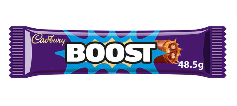 Elasticsearch: Performance Tuning Search Results using Boosts