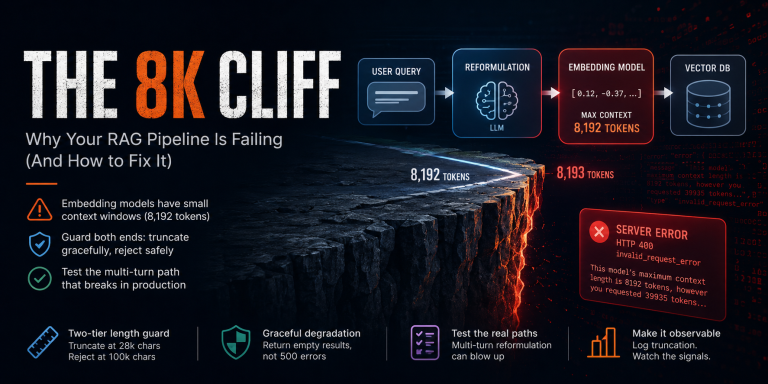 The 8192-Token Cliff: Why Your .NET RAG Pipeline Throws Random 500s